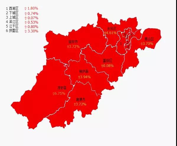 小资资讯 市场研究 正文 杭州各区房价走势 1月份杭州市二手房成交5