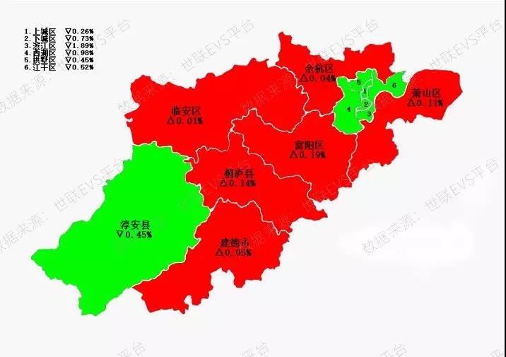 长三角四大城市数据报告总体趋稳市场进入转型新周期