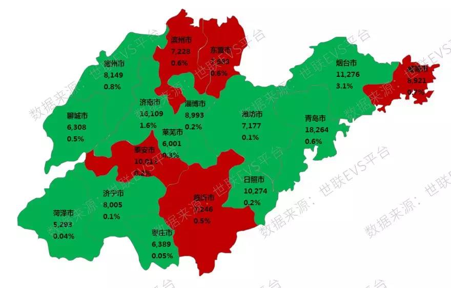山东省各城市存量住宅均价一览(单位:元/平方米)