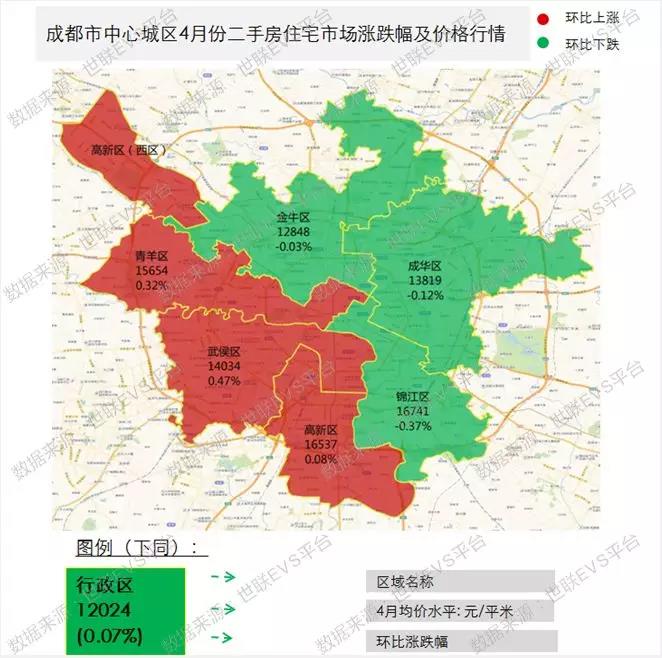 成都市中心城区4月存量二手普通住宅房价地图一览近郊各区房价有涨有